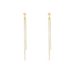 Boucles d'oreilles Alba en acier long simple
